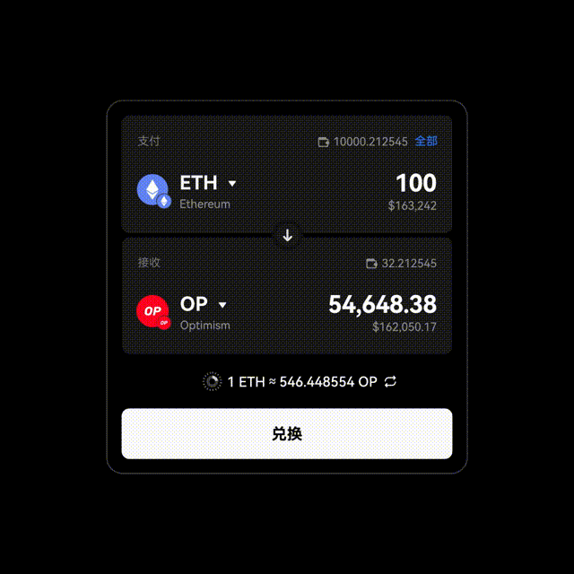 易欧交易所官方